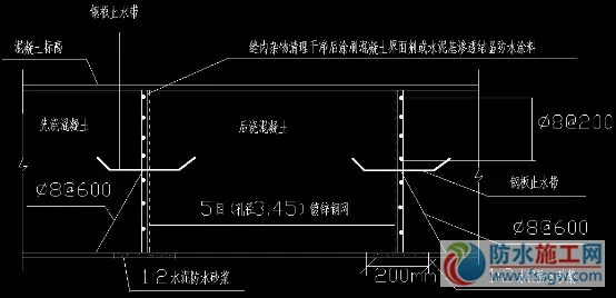 防水施工專項方案，干貨分享趕緊收藏！